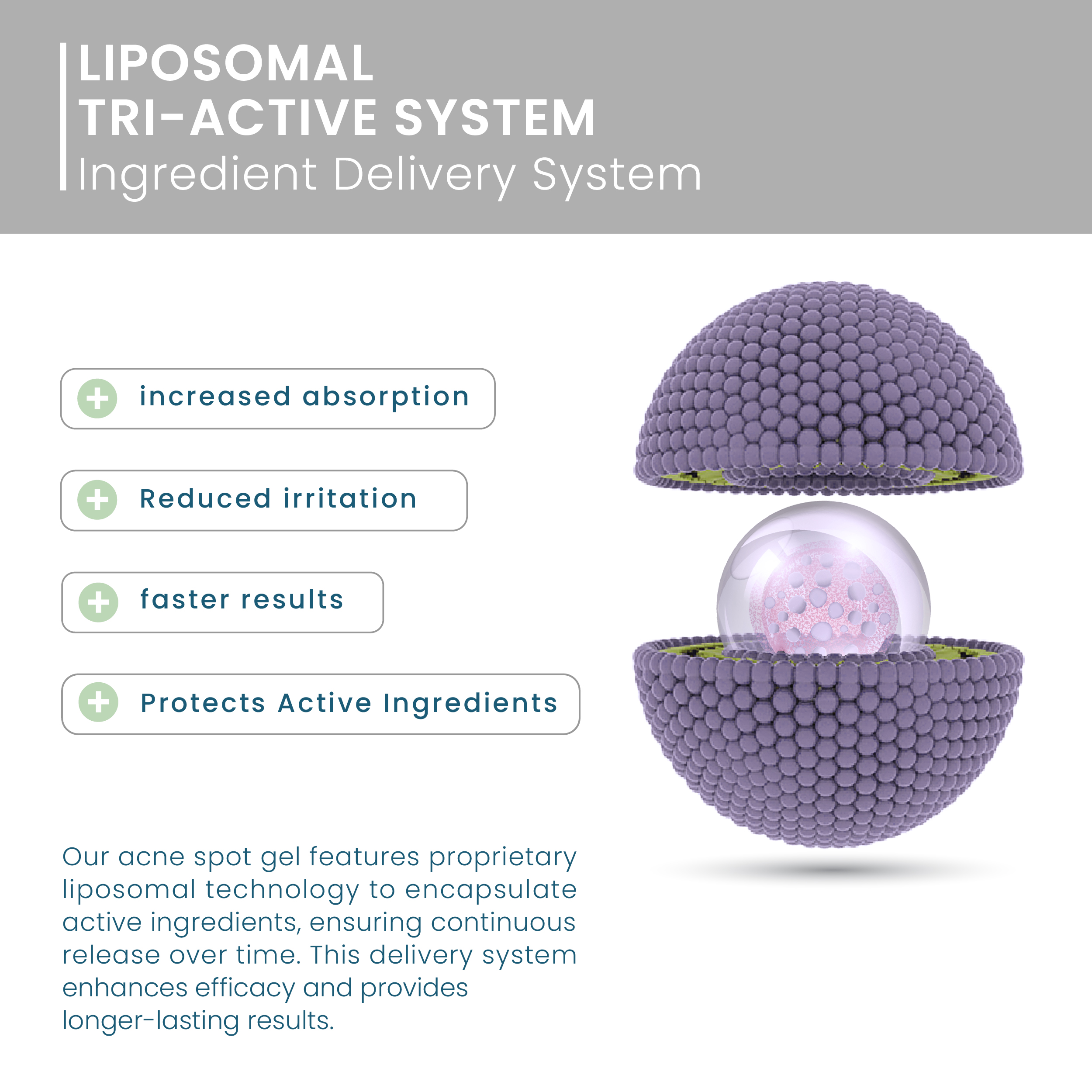 SKIN DEFENSE ACNE SPOT GEL 3